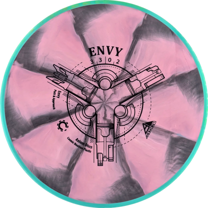 Cosmic Neutron Envy