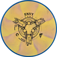 Cosmic Neutron Envy
