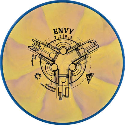 Cosmic Neutron Envy