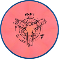 Cosmic Neutron Envy