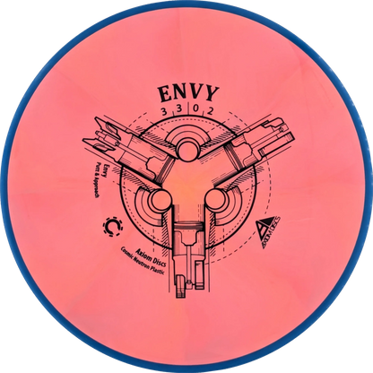 Cosmic Neutron Envy