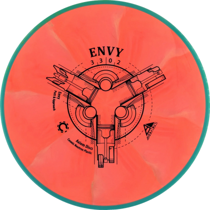 Cosmic Neutron Envy