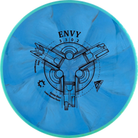 Cosmic Neutron Envy