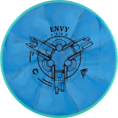 Cosmic Neutron Envy