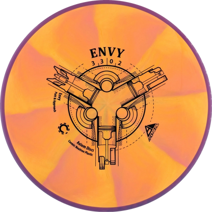 Cosmic Neutron Envy
