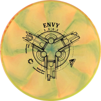 Cosmic Neutron Envy