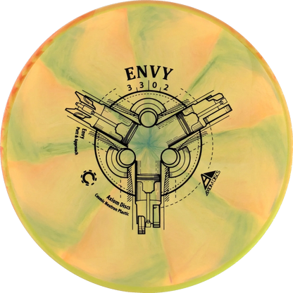 Cosmic Neutron Envy