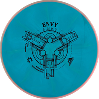Cosmic Neutron Envy
