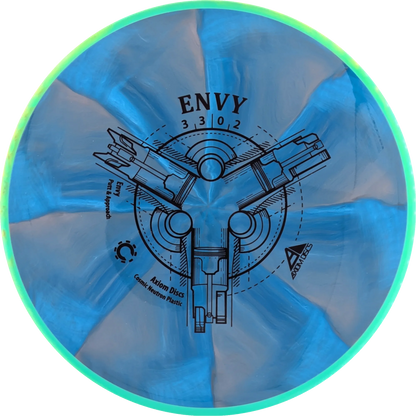 Cosmic Neutron Envy