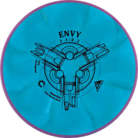 Cosmic Neutron Envy