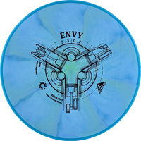 Cosmic Neutron Envy