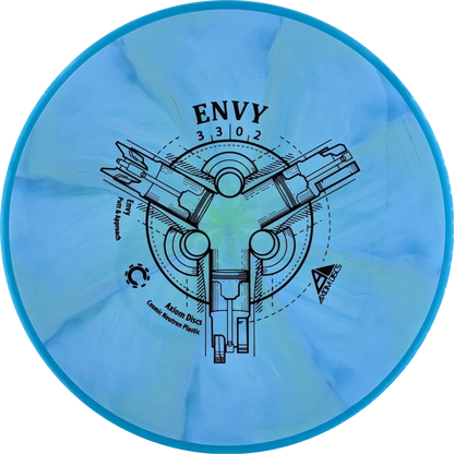 Cosmic Neutron Envy