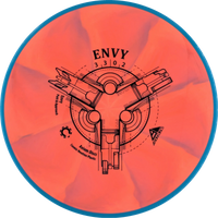 Cosmic Neutron Envy