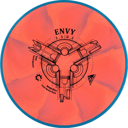 Cosmic Neutron Envy