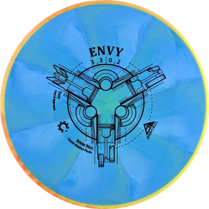 Cosmic Neutron Envy