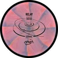Cosmic Neutron Relay