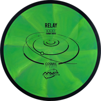 Cosmic Neutron Relay