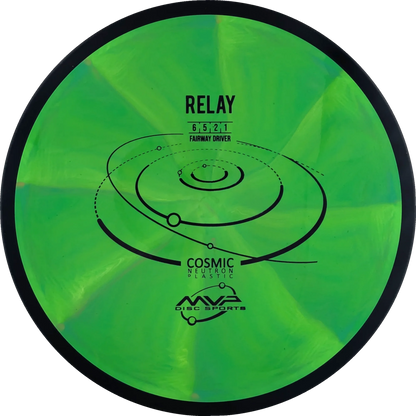 Cosmic Neutron Relay