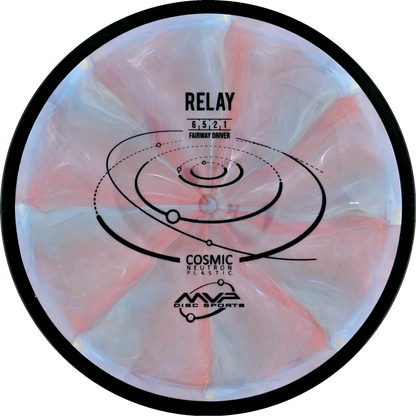 Cosmic Neutron Relay