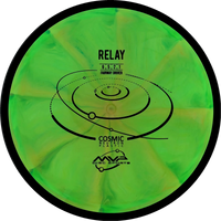 Cosmic Neutron Relay