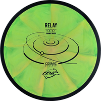 Cosmic Neutron Relay