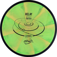 Cosmic Neutron Relay