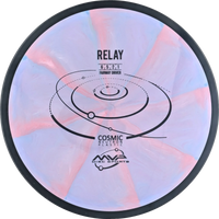 Cosmic Neutron Relay