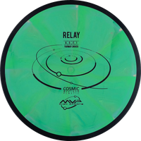 Cosmic Neutron Relay