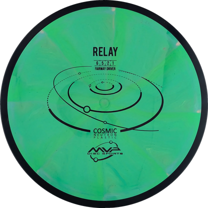 Cosmic Neutron Relay