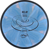 Cosmic Neutron Relay