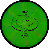 Cosmic Neutron Relay