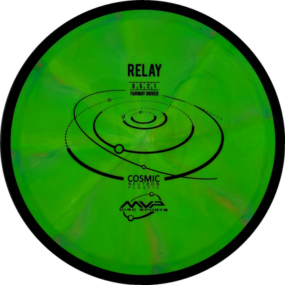 Cosmic Neutron Relay