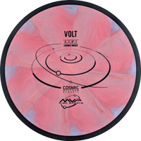 Cosmic Neutron Volt
