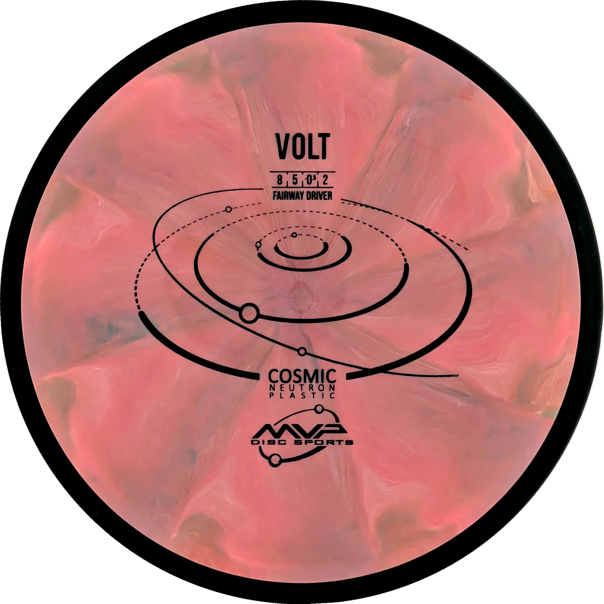 Cosmic Neutron Volt