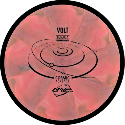 Cosmic Neutron Volt
