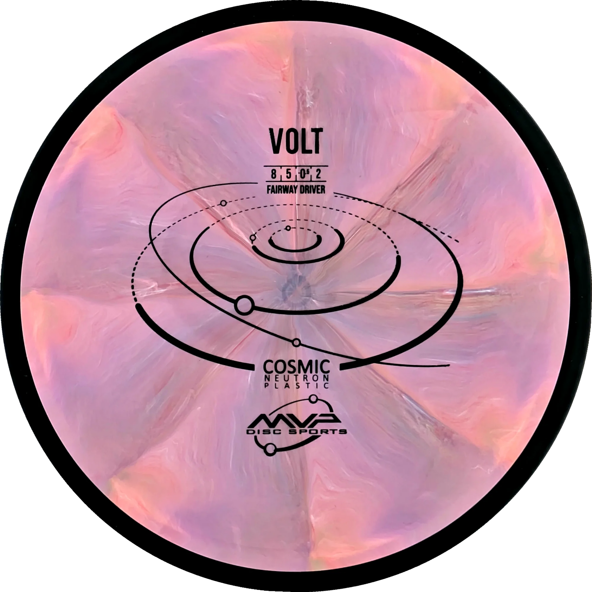 Cosmic Neutron Volt