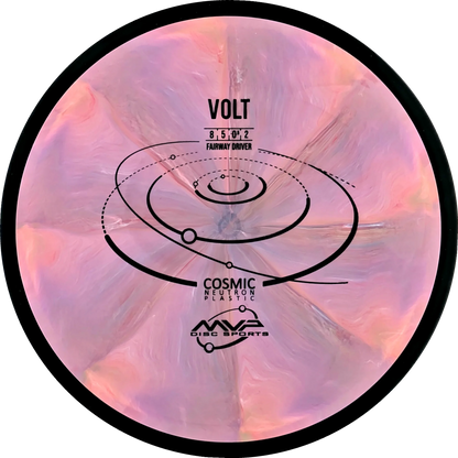Cosmic Neutron Volt