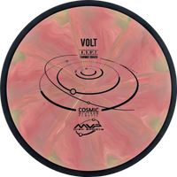 Cosmic Neutron Volt