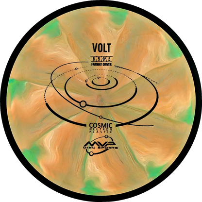Cosmic Neutron Volt