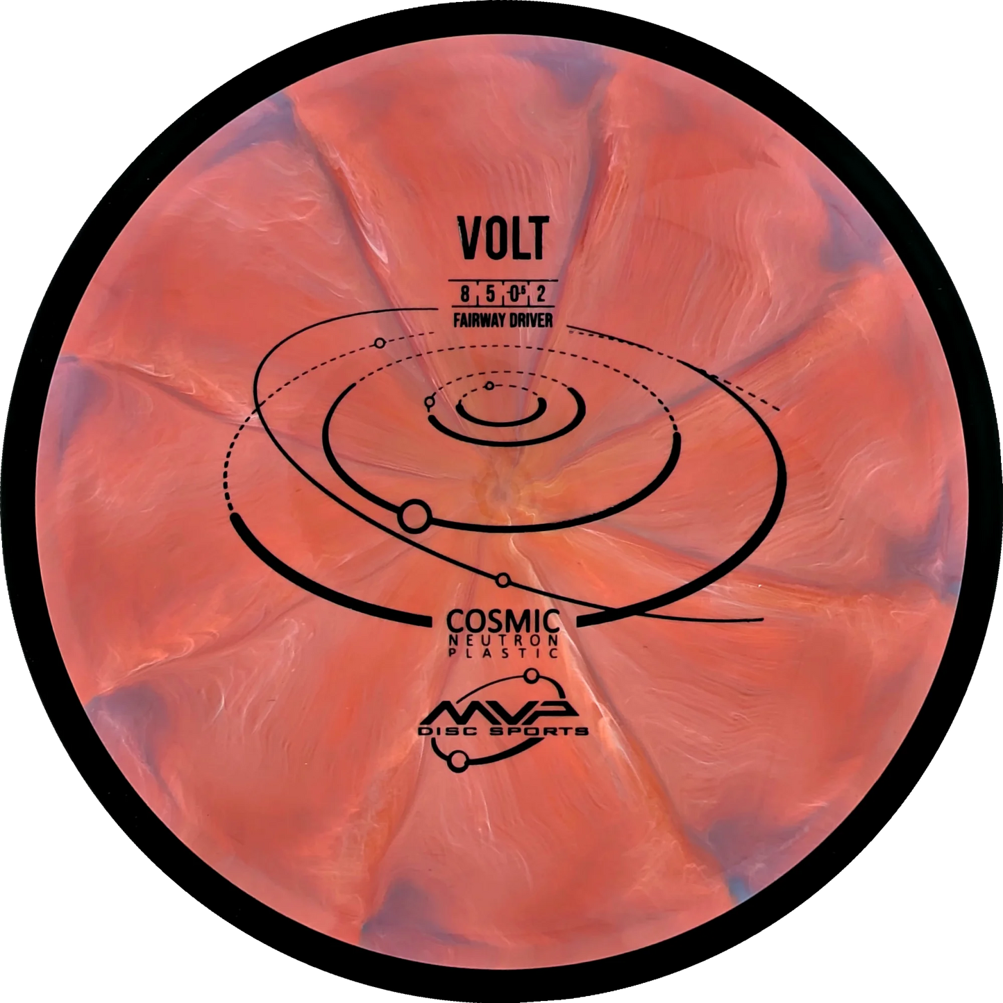 Cosmic Neutron Volt