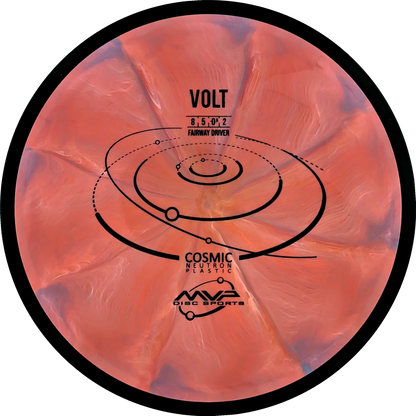 Cosmic Neutron Volt