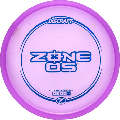 Z-line Zone OS