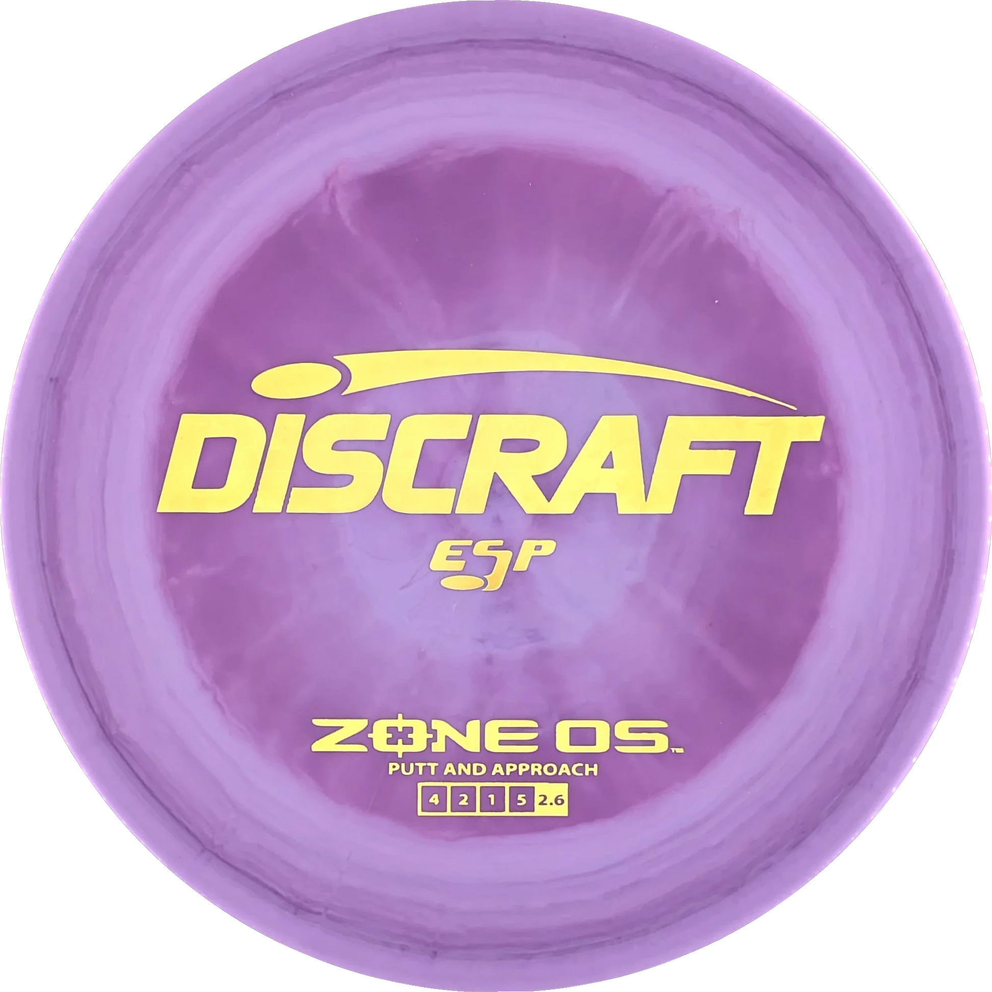 ESP Zone OS