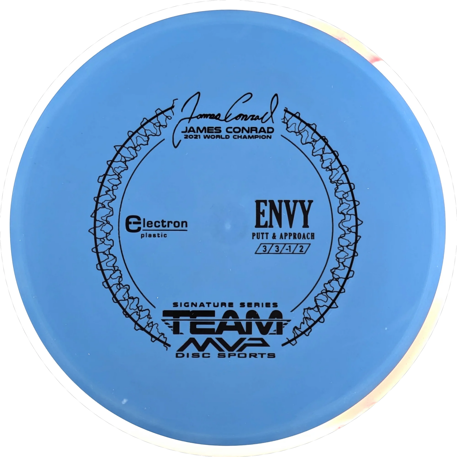 Electron Envy