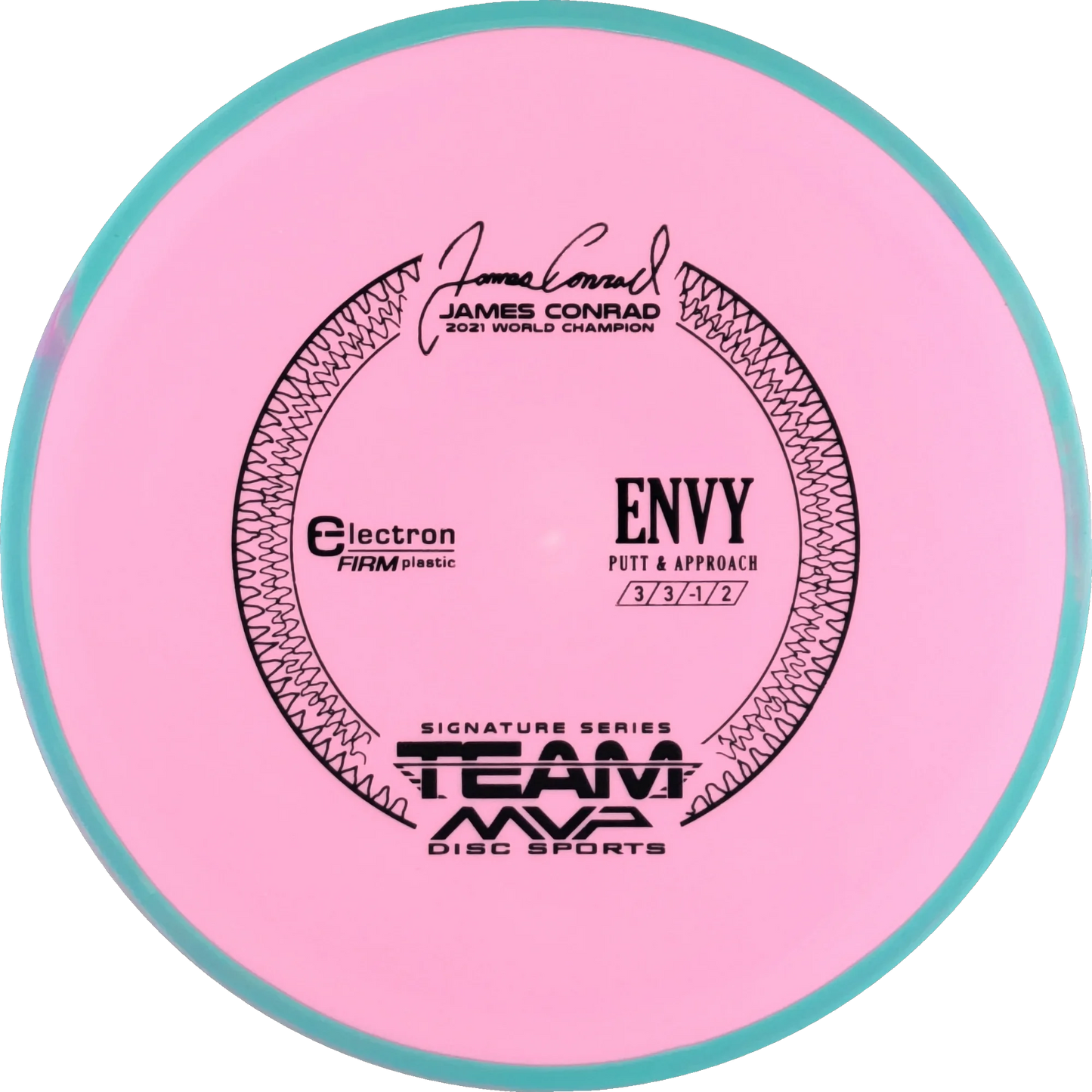 Electron Firm Envy