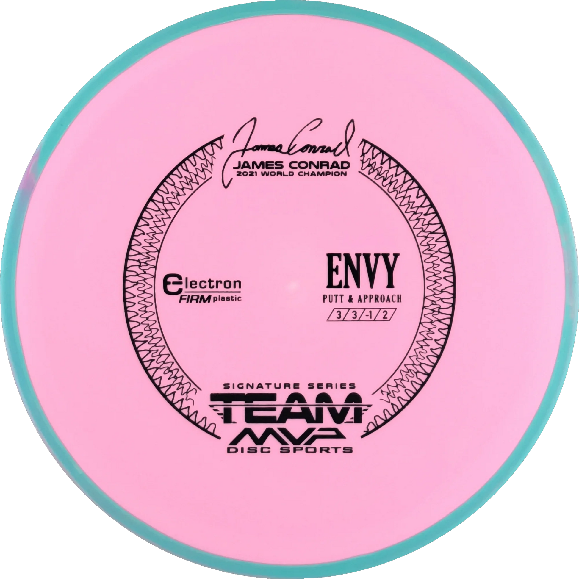 Electron Firm Envy