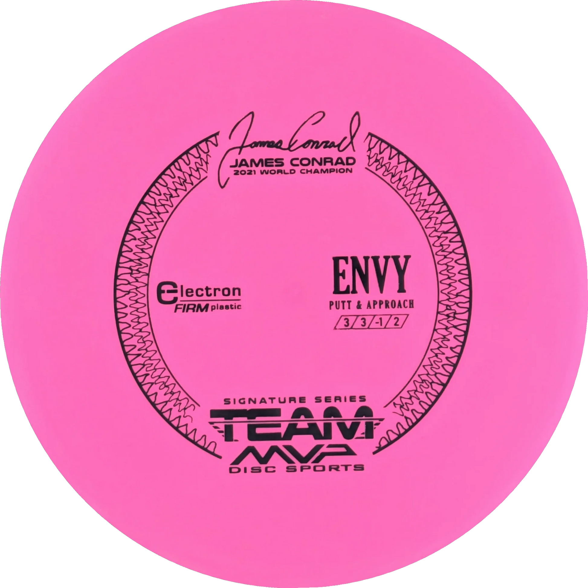 Electron Firm Envy