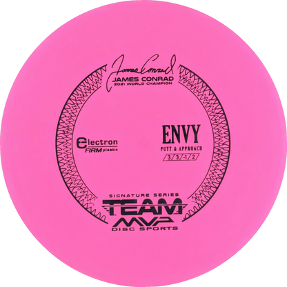 Electron Firm Envy