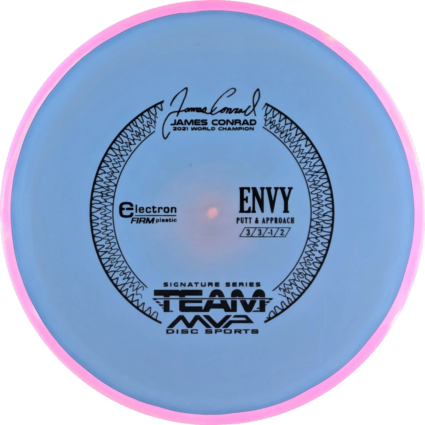 Electron Firm Envy
