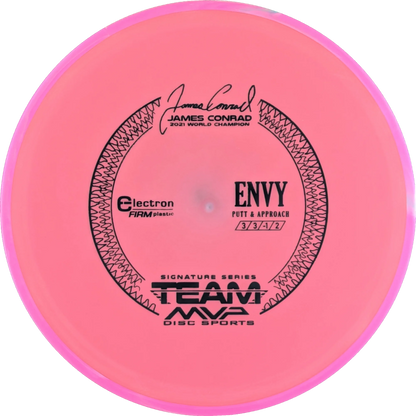 Electron Firm Envy
